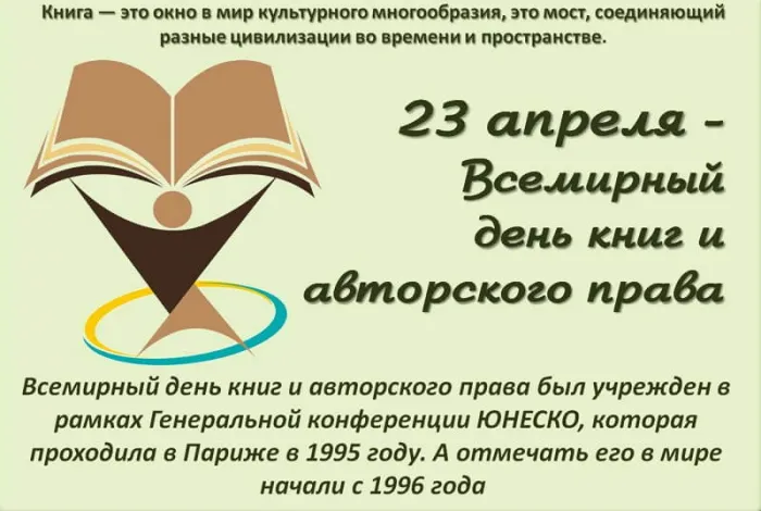 Картинки со Всемирным днем книг и авторского права (50 открыток). Красивые картинки с надписями