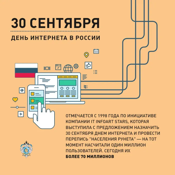 Картинки и открытки с Днем интернета в России (95 изображений). Красивые открытки с Днем интернета в России